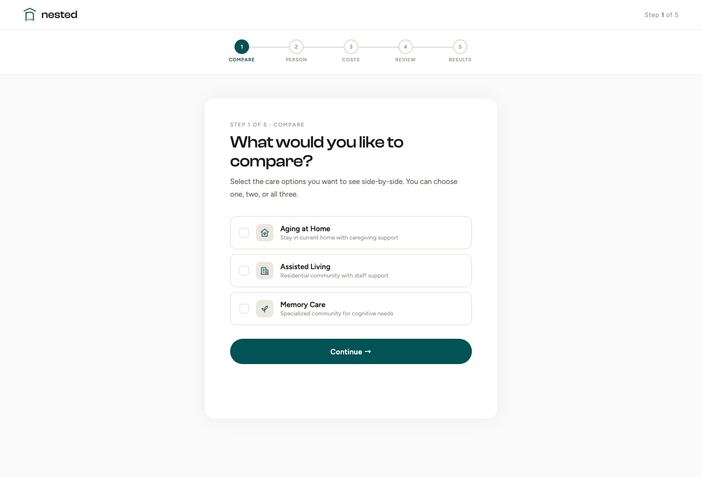 The first screen of the Nested calculator, headed What would you like to compare, offering Aging at Home, Assisted Living, and Memory Care as selectable options above a Continue button, with a five step progress bar across the top.